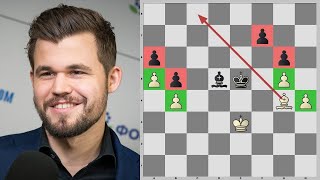 Магнус Карлсен – Алиреза Фирузджа || Ставангер 2021 || Шахматы
