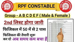 RPF constable second list (2nd list ) , RPF ,result, RPF cut off 2019, RPF physical details
