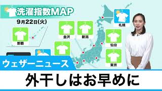洗濯天気予報　外干しはお早めに