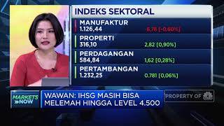 3 Hari Memerah, IHSG Diproyeksi Bisa Melemah Ke Bawah 4.500