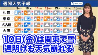 【週間天気予報】10日(金)は関東で雪　週明けも広く天気崩れる