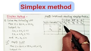 Simplex Method in Hindi- Maximization problem- Solution of LPP (Lecture.09)