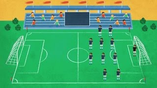 Las reglas del fútbol