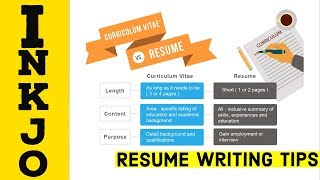 Interview Tips|How to write a resume |Fresher Interview |INK JO|Ithunammakaraikudi