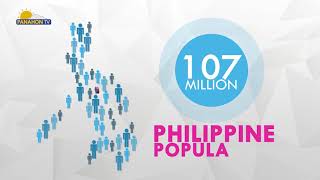ALAM MO BA | PHILIPPINE POPULATION