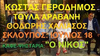 Κ ΓΕΡΟΔΗΜΟΣ-Τ ΑΡΑΒΑΝΗ-Θ ΧΑΛΙΑΣΟΣ :ΣΚΛΟΥΠΟΣ ΙΟΥΛ Α ΜΕΡΟΣ