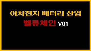 이차전지 2020년 공급망 벨류체인 바이블