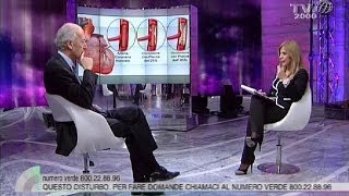 Quando il dolore al petto dipende dall'Angina pectoris o microvascolare