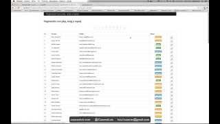 Paginación con php, twig y mysql