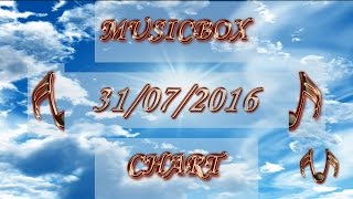 MUSICBOX CHART (31/07/2016) [TOP 40 Voted Songs]