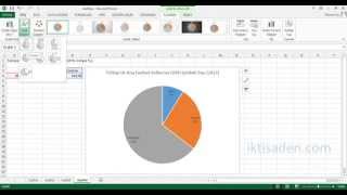 Excel ile Pasta Grafik Çizimi / Oluşturma