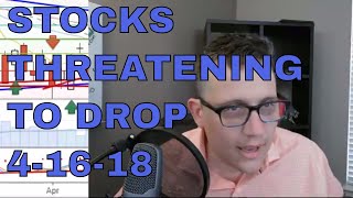 Stock Market Technical Analysis 4-16-18