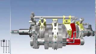 BMW getrag GS6-17BG