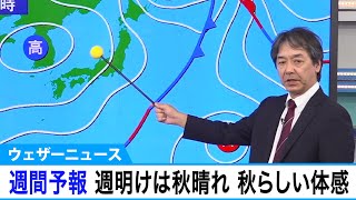 週明けは秋晴れ　秋らしい体感に　予報センター週間予報解説