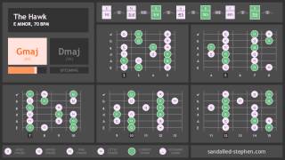 The Hawk | E MINOR, 70 BPM | BACKING TRACK