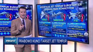 Prabowo Kunci Target Jet Tempur