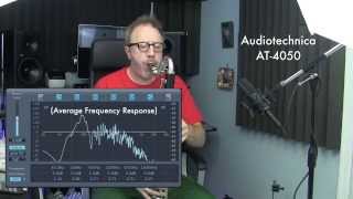 6 Microphones under $1,500, 3 Positions, 1 Bass Clarinet. The Ultimate Test.