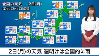 2日(月)の天気 週明けは全国的に雨 関東も夕方以降に傘の出番