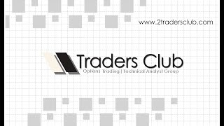 2015-4-08 Mid-Week Update with Kay Kim [Stock Market Technical Analysis]