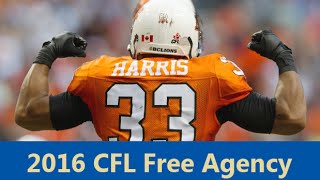 2016 Winnipeg Blue Bomber Free Agency Guide