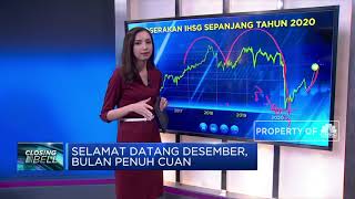 Selamat Datang Desember, Bulan Penuh Cuan