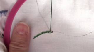 Cable Stitch