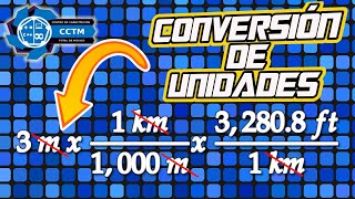 ???? Conversión de unidades | Ejemplos resueltos | Método del factor unitario | ¡Muy Fácil!