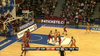CSKA Moscow vs Zoran Erceg