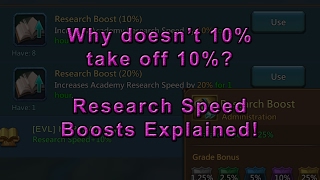 Lords Mobile - How Research Speed Boosts Actually Work