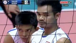 Thailand - Indonesia [Set 2] Qualifier Men's World 28-06-2013