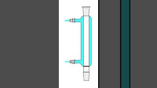 Condenser (laboratory) | Wikipedia audio article