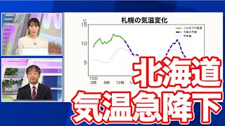 北海道は前線通過後に気温急降下