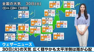 30日(火)の天気 広く穏やかも太平洋側は雨が心配