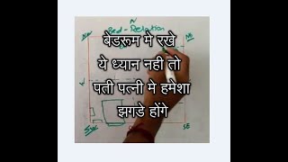 Vastu Shastra | Vastu Shastra For Home