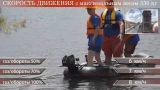 Как ведет себя ПВХ Лодка RY-D 265 Мотор T3.6 л.с.