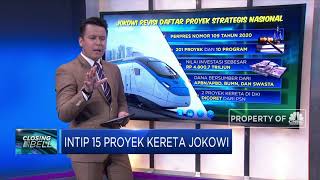 Intip 15 Proyek Kereta Jokowi
