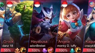 Mobile Legend Epic comeback is real?! Akai mengamuk habis dibawa kembali game kepada team!