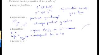 Unit 1-1 Familiar Functions