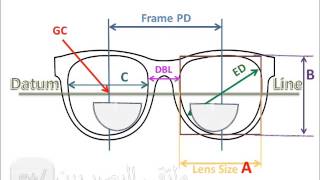قياسات إطار النظارة Frame measurement