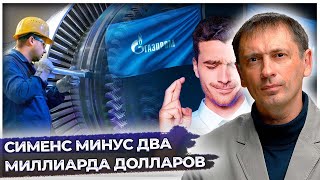 «Газпром» поставил крест на европейском рынке сбыта | Спад экспорта автомобильной промышленности |