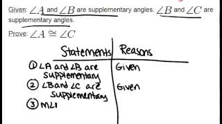Two Column Proofs: Lesson (Geometry Concepts)