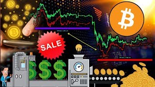 Last Chance for CHEAP Bitcoin!? New Crypto Trend Practically "Printing Money"?!? USDT in Trouble?