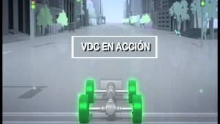 Control de estabilidad VDC de Subaru