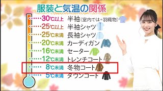 アウターが活躍し始める頃　10月の服装と気温の関係