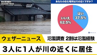 河川氾濫調査　3人に1人が川の近くに居住　その2割は氾濫を経験