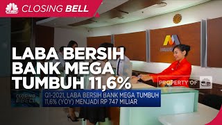 Ditengah Pandemi, Laba Bersih Q1-2021 Bank Mega Tumbuh 11,6% Menjadi Rp 747 M