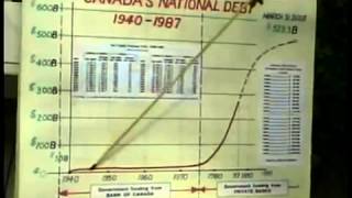 Canadian Banking System Exposed   Bill Abram LD)