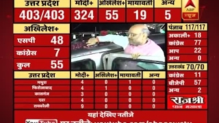 ABP Results | Meet PM Narendra Modi's main strategist, Amit Shah
