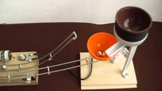 連続ガウス加速器