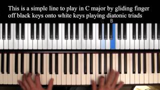 On Green Dolphin Street - Jazz Piano Tutorial